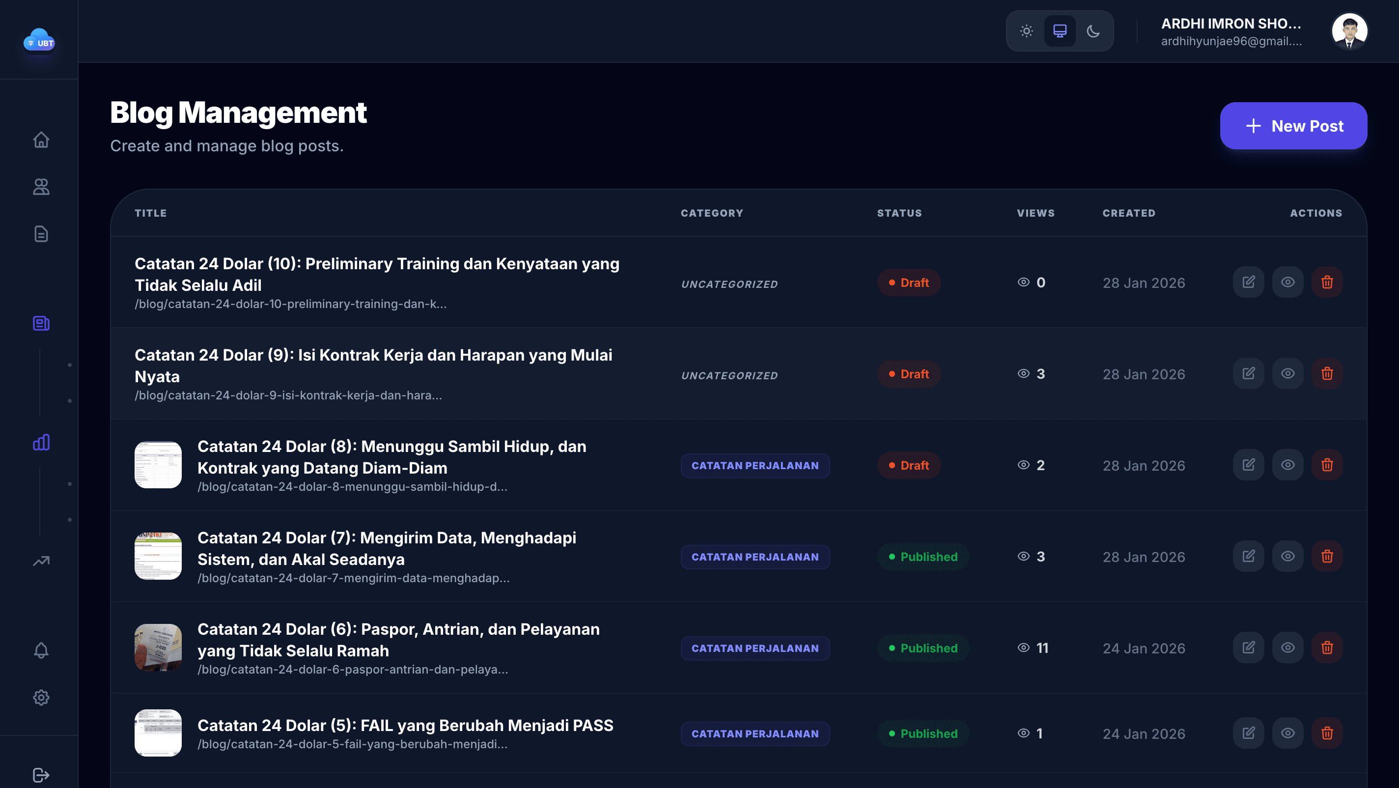 Blog content management interface